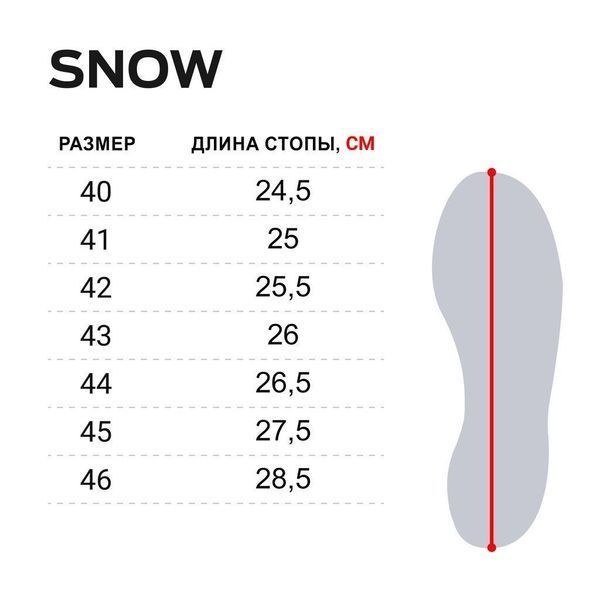 Черевики зимові Norfin SNOW (комбінован., іскуств.хутро, зелений.) -20 &deg; / р.41 13980-41 13980-41 фото