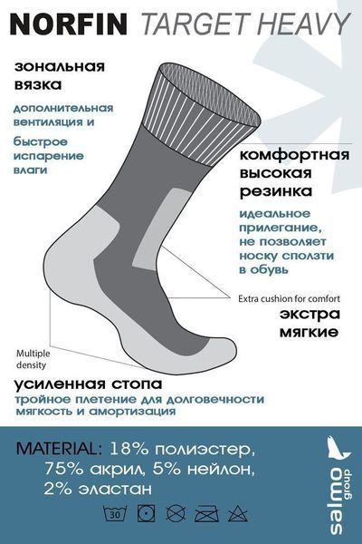 Шкарпетки жін. Norfin TARGET WOMEN T1P (70% акрил,20% поліест.,5% нейлон,5% еласт.) р.M(35-37) 303744-02M 303744-02M фото