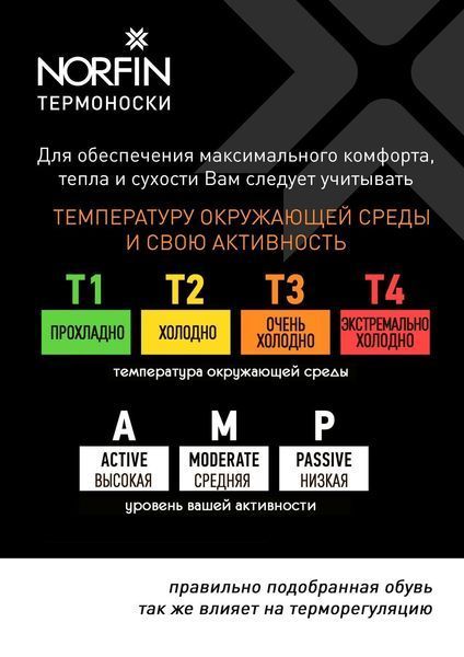 Шкарпетки Norfin T2P BALANCE WARM CREW (75% акрил,20% поліест., 5% еласт.)р.M(39-41) 304727-02M 304727-02M фото