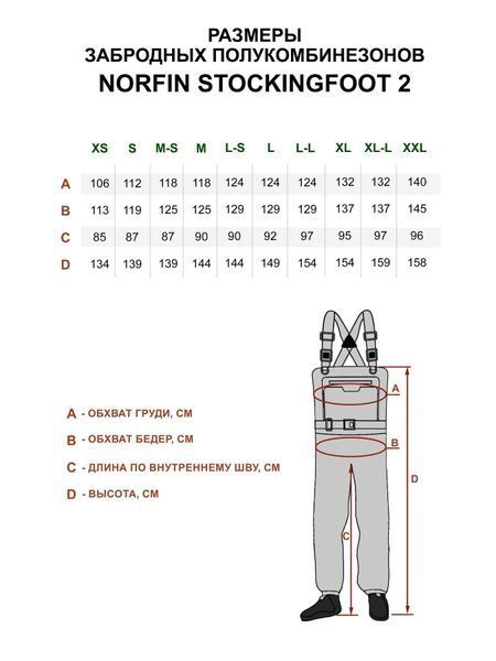 Напівкомбінезон заброд. мембран. Norfin PILOT STOCKINGFOOT 2 18000мм (шкарпетка неопрен) / M 83321-02M 83321-02M фото